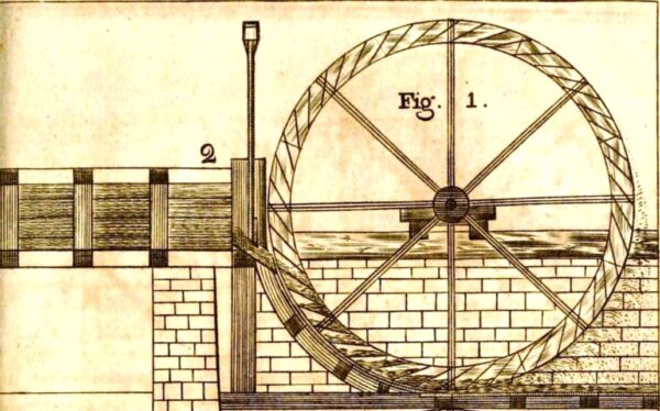 Evans diagram of waterwheel and flume.