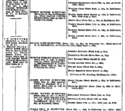 Family Record Appx 3-1 Shriver Green Book Genealogical Records
