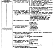 Family Record 10-1 Shriver Green Book Genealogical Records