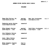 Family Record 12-1 Shriver Green Book Genealogical Records