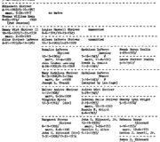 Family Record 12-2 Shriver Green Book Genealogical Records