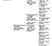 Family Record 12-6 Shriver Green Book Genealogical Records