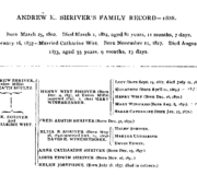 Family Record 12-9 Shriver Green Book Genealogical Records