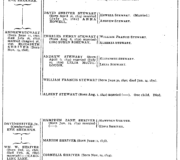 Family Record 16-2 Shriver Green Book Genealogical Records