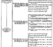 Family Record 20-2 Shriver Green Book Genealogical Records