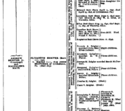 Family Record 23-4 Shriver Green Book Genealogical Records
