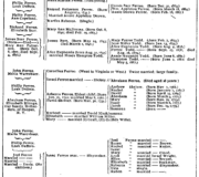 Family Record 2-2 Shriver Green Book Genealogical Records