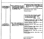 Family Record 5-1 Shriver Green Book Genealogical Records