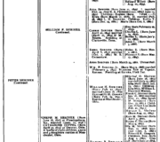 Supplement Records 2 Shriver Green Book Supplement 1766-1892