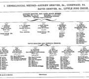 Green Book Tabulated Genealogical Records