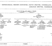 Green Book Tabulated Genealogical Records