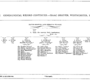 Green Book Tabulated Genealogical Records